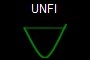 UNFI
